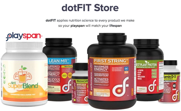 dotFIT lineup of products